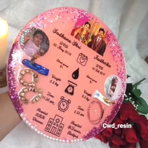 Create Ecommerce store In Simple 4 Steps