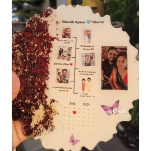 Create Ecommerce store In Simple 4 Steps